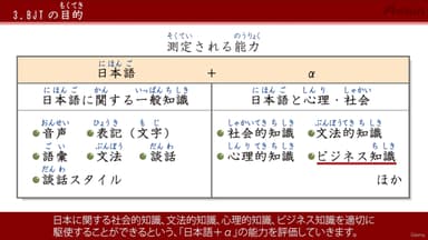 BJTの目的