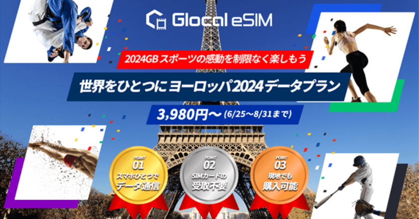 「世界をひとつに ヨーロッパ2024 データプラン」　
容量2024GBのフランス、ヨーロッパのeSIMとSIMの提供開始