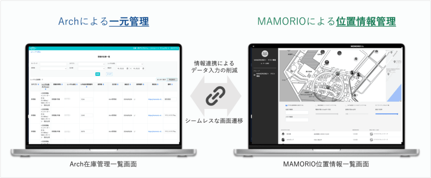 安藤ハザマ x Arch x MAMORIO　
レンタル機器位置情報検出システムの実証試験開始　
- 建設現場のあらゆる資機材の位置情報を管理 -