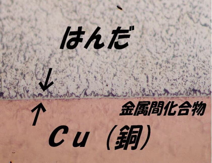 はんだ付け職人のわかりやすい解説あり！はんだ付けの極意を
理論的に学べる「作る はんだ付け教材(初級)」の販売開始