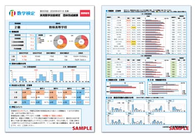 数検2級の団体別成績票(表面・裏面)