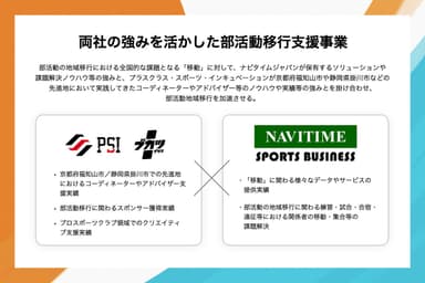 部活動移行支援においてPSIとナビタイムの強みを活かした連携になる