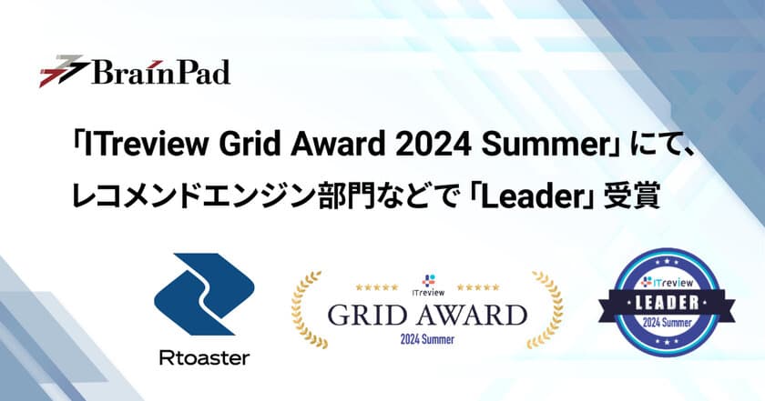 ブレインパッドの「Rtoaster」、「ITreview Grid Award 2024 Summer」の
レコメンドエンジン部門にて「Leader」を単独受賞