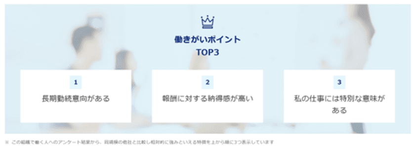 R&C株式会社は日本における「働きがいのある会社」の調査にて
『働きがい認定企業』に5年連続選出！