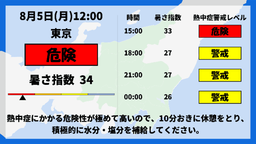 情報技術開発、クラウド型デジタルサイネージ管理システム
「DAiS Signage」に新機能「熱中症予防コンテンツ配信」を追加　
無償で提供