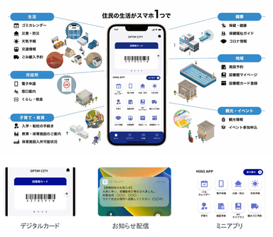 自治体公式スーパーアプリとは