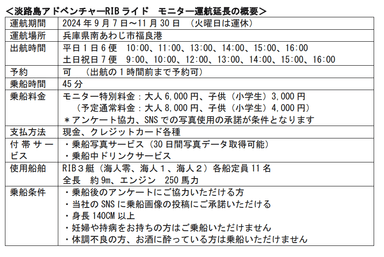 モニター運航延長の概要