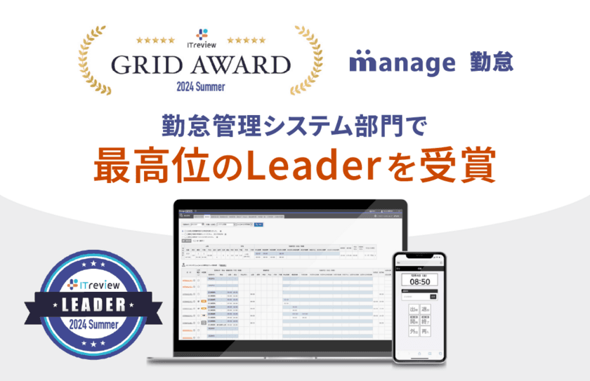 クラウド勤怠システム「manage 勤怠」が
ITreview Grid Award 2024 Summerで最高位のLeaderを受賞