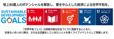 SDGs