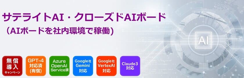 サテライトオフィス、オンプレミス/自社クラウド環境向けに
法人向け生成AIセキュリティ強化版
「クローズドAIボード」を提供開始