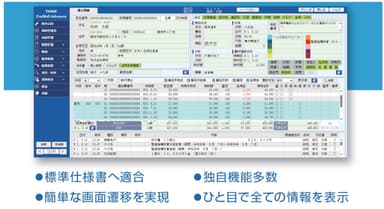THINK CreMaS Advanceの特長