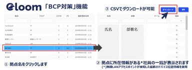 BCP対策機能