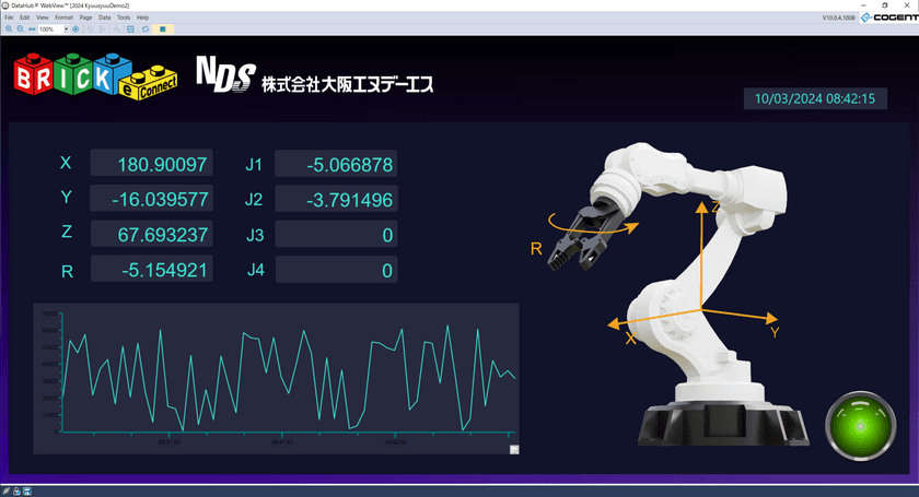 10/16(水)～18(金)開催「モノづくりフェア2024」に出展！
生産工程の自動化／ロボット制御、直感的な画面操作を可能にする
ソフトウェア2製品を展示・実演