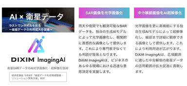 衛星データ活用サービス「DiXiM ImagingAI」