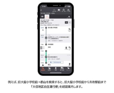 経路案内イメージ