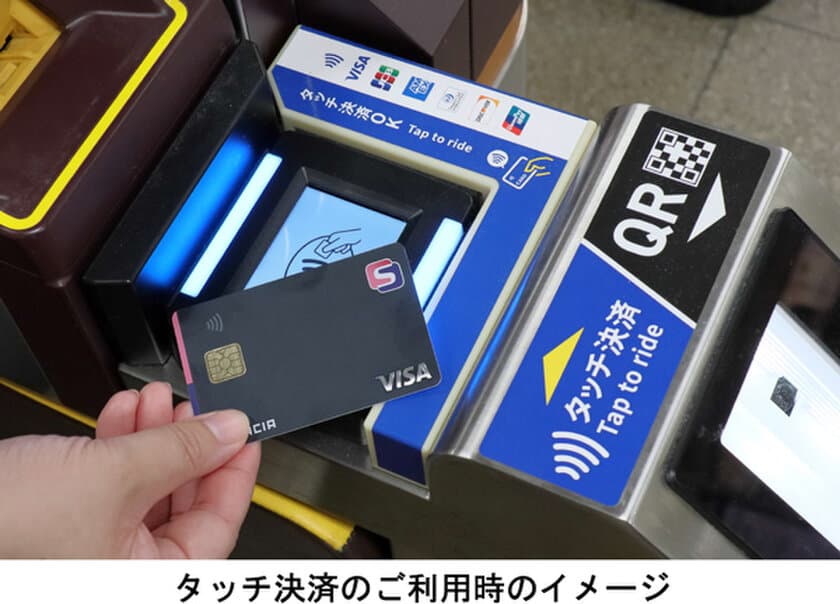 10月29日（火）から、阪急電鉄の全87駅で
クレジットカード等のタッチ決済による
乗車サービスを開始