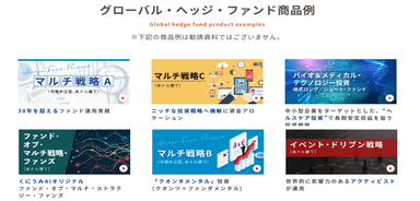 くにうみAI証券が取り扱うファンド商品例