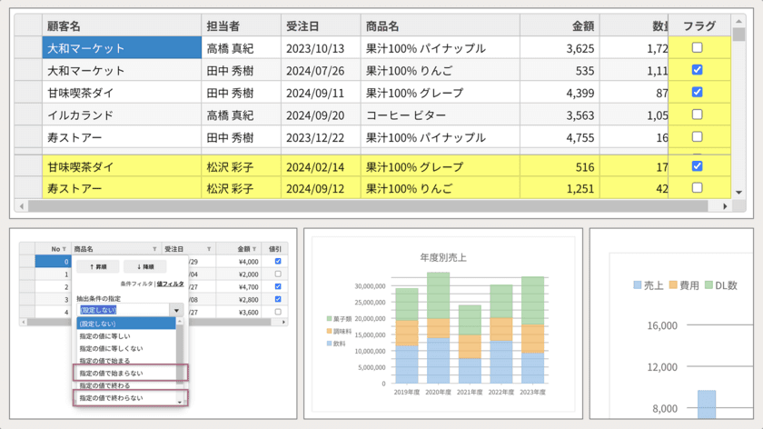 Webアプリケーション開発のきめ細かい要件に対応する
JavaScript UI ライブラリの新版を11月6日にリリース