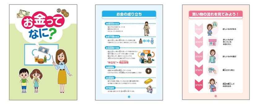 小学生向け体験型・金融教育コンテンツ
「お金ってなに？」をリニューアル