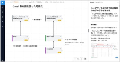 ＜ノーコードAI開発ツール「Node-AI」＞