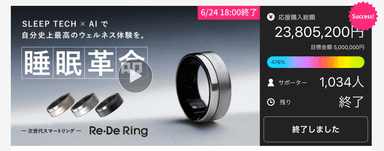 応援購入金額 2&#44;300万円超え 次世代スマートリング Re・De Ring(リデリング)