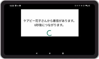 家族と会話することができる