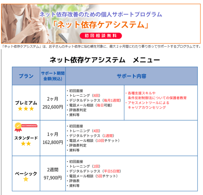 深刻化するネット依存対策の新たな一歩に！
個別支援型「ネット依存ケアシステム」と小学生向け教材が新登場