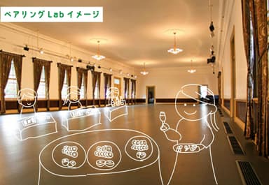 キウイフルーツペアリングLab イメージ