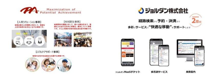 株式会社ピーエイとの自治体向け事業活動に関する
連携協定締結のお知らせ