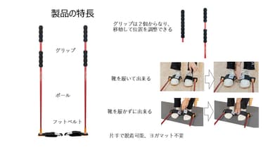 ソーラーポール(R)ONEバイタルレッドの特長