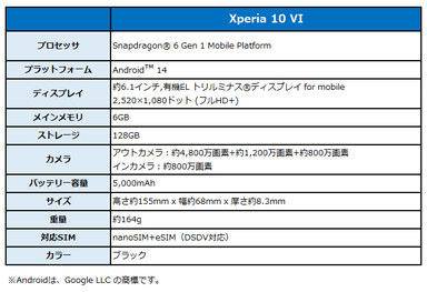 新端末料金表