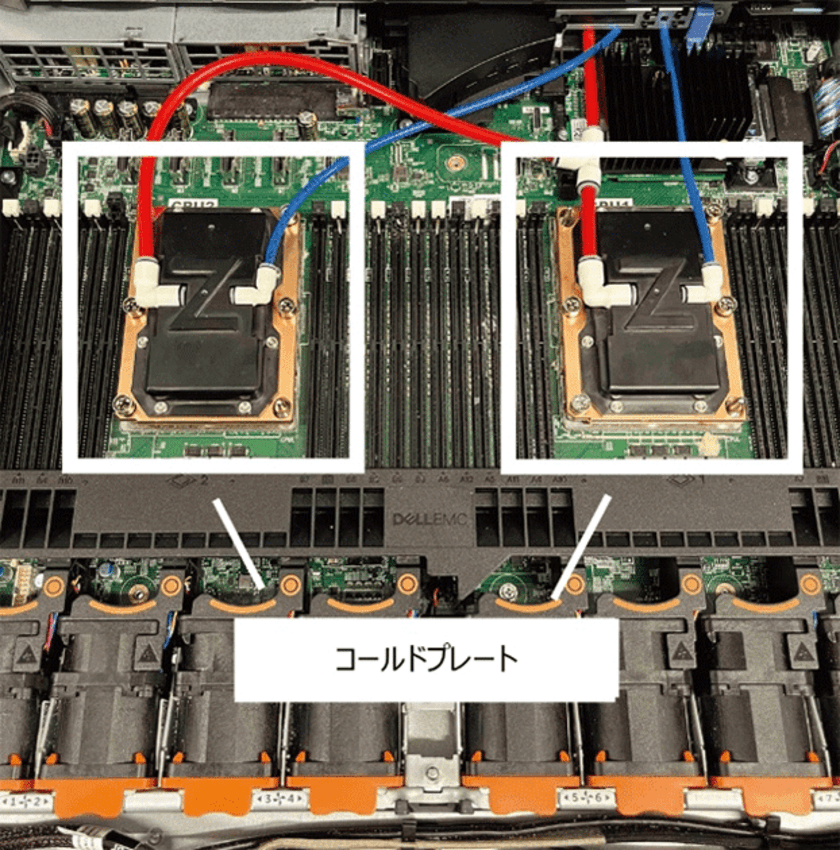 空冷式データセンターにおける二相式ダイレクトチップ冷却を使った実証検証を開始
東京都産業労働局のGX関連産業創出へ向けた早期社会実装化支援事業に採択