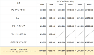 価格表