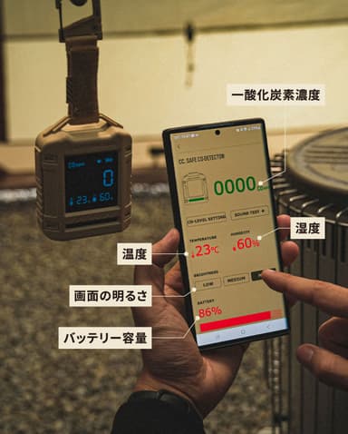 専用のスマホアプリで遠隔からの操作やモニタリング