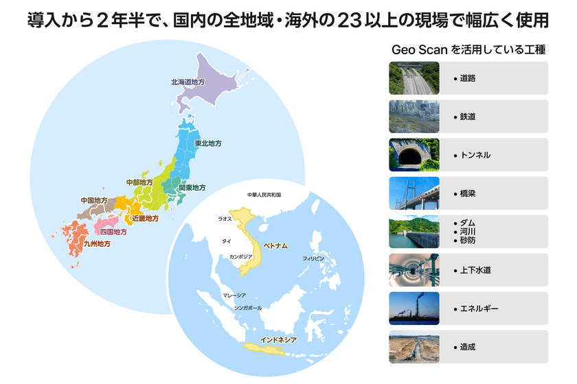 清水建設、建設現場のモバイル統合運用ソリューション
「OPTiM Geo Scan コーポレートライセンス」を導入