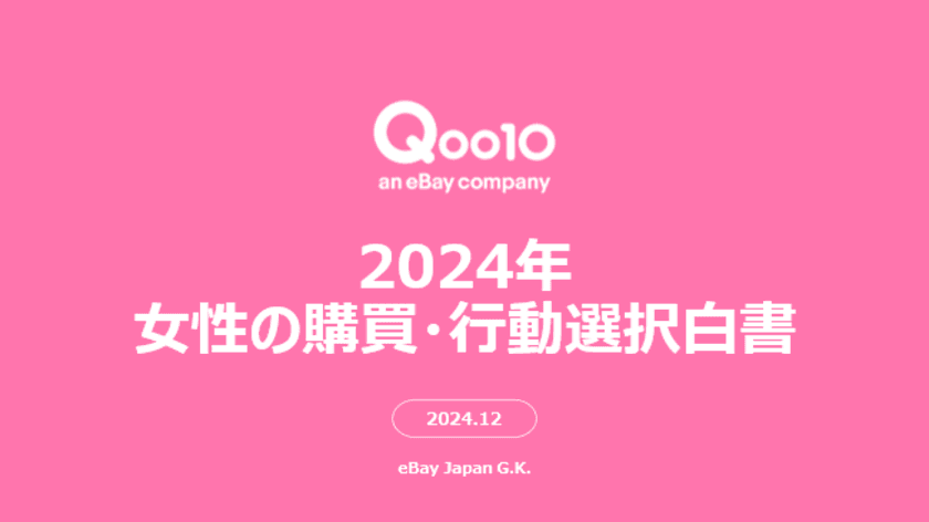 Qoo10「2024年女性の購買・行動選択白書」発表！
日々使用するコスメや服の選び方、年末のご褒美の選び方、予算、
SNSの活用をはじめ情報発信への考え方が明らかに！