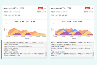 「誰が」「いつ」「何を話したか」をリアルタイムで字幕のようにテキスト表示