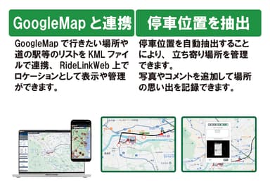 Google Map連携と停車位置(ツーサポ)