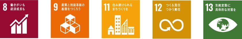 「薩摩川内市ＳＤＧｓイノベーショントライアルサポート事業」を
活用した実証実験の実施について