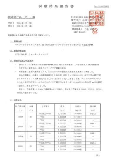 【2024年3月発行】元付け浄水器ウォーターメッセージPFOS/PFOA除去性能 試験報告書