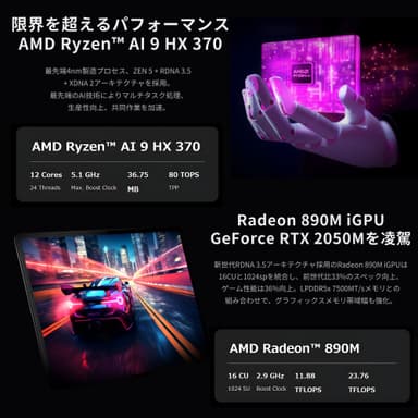 Ryzen(TM)AIプロセッサ