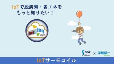 IoTサーモコイル