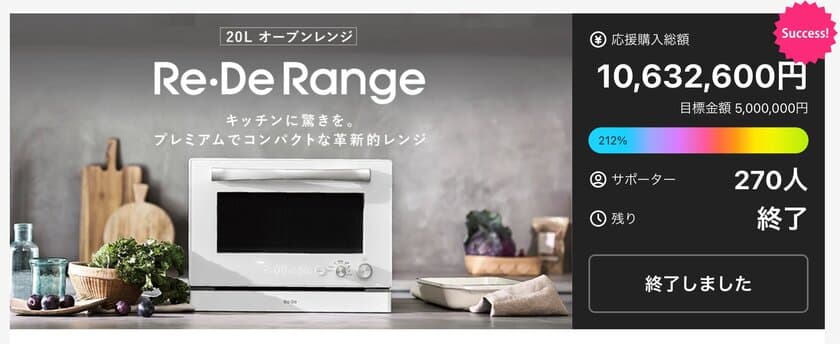 Makuakeで応援金額1,000万円突破！
次世代のプレミアム×コンパクトオーブンレンジ
「Re・De Range」、2025年2月下旬より一般販売を開始！