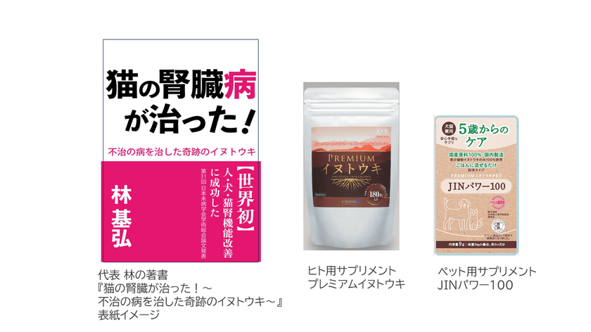 犬猫の腎臓病は、もはや不治の病ではない！
奇跡の植物「イヌトウキ」と「書籍」を届けたい！プロジェクト　
クラウドファンディングサイト「CAMPFIRE」にて
1月16日より開始しました