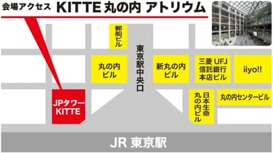 KITTE丸の内アクセス