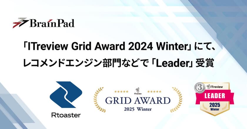 ブレインパッドの「Rtoaster」、「ITreview Grid Award 2025 Winter」にて、単独でレコメンドエンジン部門の最高位「Leader」を連続受賞