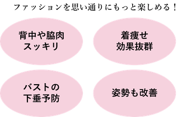 ファッションを思い通りにもっと楽しめる！