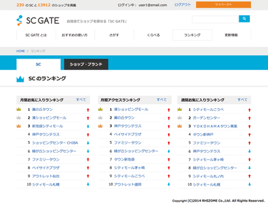 サンプル：ランキング