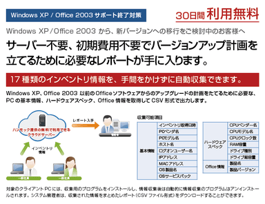 IT資産無料調査ツール サービスイメージ