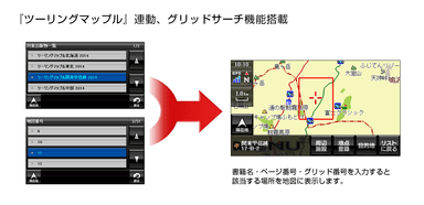 『ツーリングマップル』連動、グリッドサーチ機能搭載